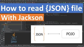 How to read JSON file in Java  Jackson Databind [upl. by Sauveur]