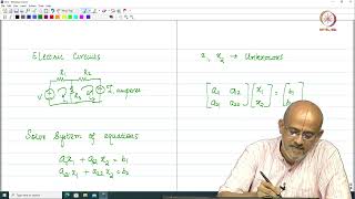 Lec 01 Introduction to Linear Algebra and Matrices [upl. by Nottarts]