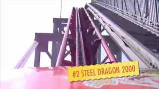 The 5 biggest roller coaster in the world [upl. by Neufer]