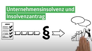 Unternehmensinsolvenz und Insolvenzantrag Voraussetzungen Pflichten Haftung [upl. by Alika]