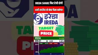 Ireda share Ireda share latest news Ireda Stock Analysis Ireda Share Target [upl. by Assital248]