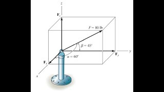 260 La fuerza F tiene una magnitud de 80 lb y actúa dentro del octante mostrado Determine la mag [upl. by Elleirda]