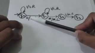 56 TURING MACHINE  COMPUTING FUNCTION [upl. by Ramburt]