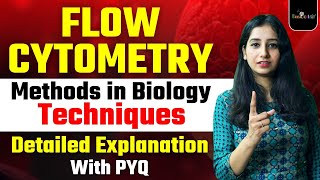 Flow Cytometry Analysis I Techniques I Methods in Biology I Detailed Explanation amp PYQ [upl. by Batsheva]