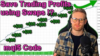 Make Profits every Week using Rollover Swaps New Strategy Explained [upl. by Luise]