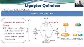 Teoria de Orbitais Moleculares  Parte 2  Orbitais tipo quotsquot [upl. by Yattirb]