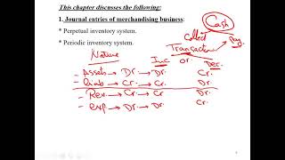 Introduction to perpetual inventory system [upl. by Errol]