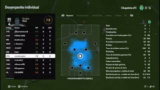 Liga Brasileira NG  Fase de Grupos  Chapeleta 1 x 1 Ducontra [upl. by Ludvig]