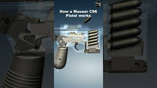 Animation How a Mauser C96 works [upl. by Mahau]