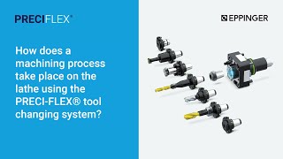 How does a machining process take place on the lathe using the PRECIFLEX® tool changing system [upl. by Edora193]