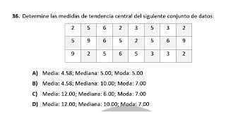 Pregunta 36 Matemáticas Guía EXACER COLBACH 2023 [upl. by Xanthe]