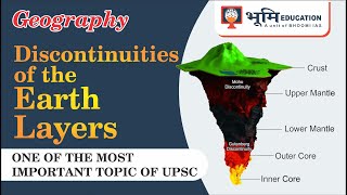 Discontinuities of Earth Layer  Geography Important Topics [upl. by Novahs6]