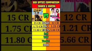 Jab we met Movie Vs Milenge Milenge Movie Collection Comparison  livebigagency 4rabetind [upl. by Grosvenor]