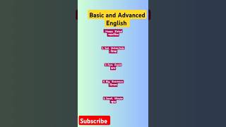 Basic vs Advanced English Day 87 [upl. by Ialda]