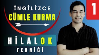 HİLALOK 01  İngilizce Cümle Kurma Tekniği  Aklınıza Gelen Cümleyi Kurmanın Kolay Yolu [upl. by Bruning]