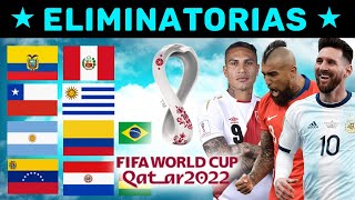 Predicción Total ELIMINATORIAS SUDAMERICA a QATAR 2022  Fixture COMPLETO [upl. by Inobe]