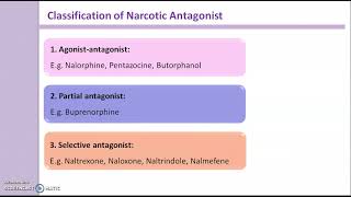 Narcotic Antagonists Classification detail of narcotic antagonists [upl. by Eussoj85]