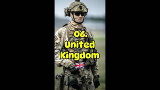 Top army In the world 2024 ytshorts top10 top10s [upl. by Bradlee]