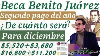 💸 ¿De cuánto será el último pago de la Beca Benito Juárez 🎓 Aquí te lo contamos [upl. by Fisa]