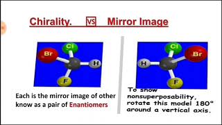 Stereochemistry of Ketoprofen and Dexketoprofen drugs mechanism dosages usages [upl. by Hibbs]