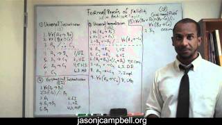 8 Logic Lecture Predicate Logic Formal Proofs of Validity Conditional Proof [upl. by Asereht114]