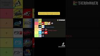 Persona Openings tierlist friendship persona tierlist persona5 atlus sega ​fun ⁠atlus [upl. by Christiansen]