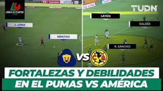 Análisis J6 La media cancha de Pumas podría ser el acabose para el América  TUDN [upl. by Anauqahs]