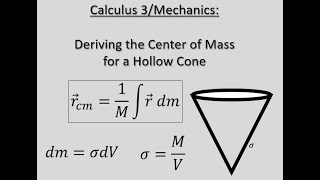 CALC 3 Center of Mass of Hollow CONE [upl. by Anicul]