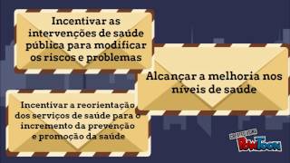 Prevenção e Promoção de saúde [upl. by Soluk]