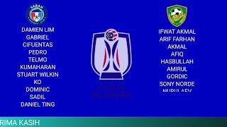 LINE UP SABAH FC vs KEDAH DARUL AMAN  LIGA SUPER 2024  LIVE KEDAH vs SABAH 2024 [upl. by Sylirama]