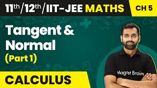 Tangent and Normal Part 1  Application of Derivatives  Class 1112IITJEE Maths [upl. by Dennet]