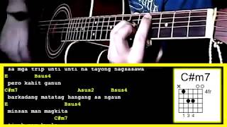 Tropa by SiakolGuitar Chords amp Strumming Pattern [upl. by Anasus]