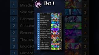 This Paladin Deck is the BEST deck in Hearthstone [upl. by Rann]