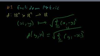 Topology 2 Metric Examples Part 1 [upl. by Medardas]