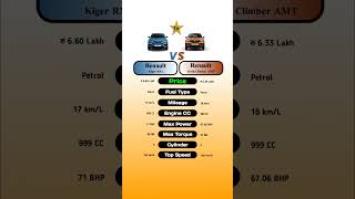 Renault Kiger RXL Vs Renault Kwid Climber AMT technnu [upl. by Maurits]