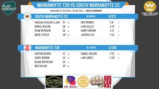 Warrandyte T20 v South Warrandyte CC [upl. by Faith]