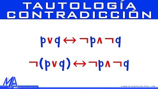 Tautología contradicción y contingencia [upl. by Bambie]