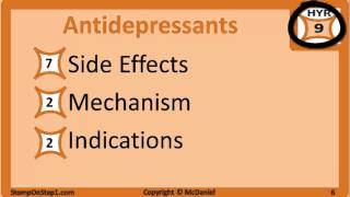 USMLE Psychiatry High Yield for Step 1 Medical Board Exam [upl. by Ardnosak220]