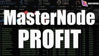 My Masternode Earnings  How Much Profit Did I Make In 6 Months [upl. by Aneerbas]