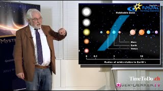 Universum und Quantenphysik  Dr Rolf Froboese Mysterien Zyklus 2014 [upl. by Yrahk]