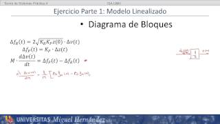 umh2216 201213 Lec004 Práctica 4 Función de Transferencia en Matlab Simulink [upl. by Elia84]