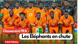 Classement FIFA  La Côte dIvoire a Chuté de 7 Places au Niveau Mondial  Octobre 2024 [upl. by Solis130]