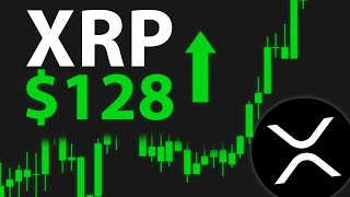 XRP HUGE NEWS FOR RIPPLE Ripple Price Prediction [upl. by Yung41]