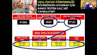 OKUL ÖNCESİ ÖĞRETMENLİĞİ BÖLÜMÜNDEN ATANMAK İÇİN 2023 KPSSDE KAÇ NET YAPMAM GEREKİR [upl. by Anuahsar]