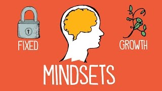 Growth Mindset vs Fixed Mindset [upl. by Atkins]