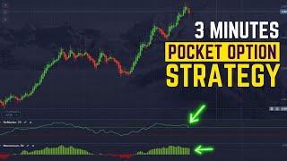 😱 THE HOTTEST Pocket Option Strategy  ⚡ FREE Pocket Option Trading  3 Minutes Trading [upl. by Aiket]