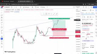 Crypto Live Trade Bitcoin ETH ETF News 22072024🔥🔥 [upl. by Alexis768]