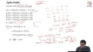 Cyclic Prefix CP OFDM with CP BER of OFDM System [upl. by Akins279]