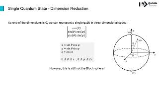 Section 4 Bloch Sphere  Lecture 3 Dimension Reduction [upl. by Lahey676]