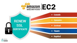 How To Renew SSL Certificate on AWS EC2 Instance [upl. by Hakceber]